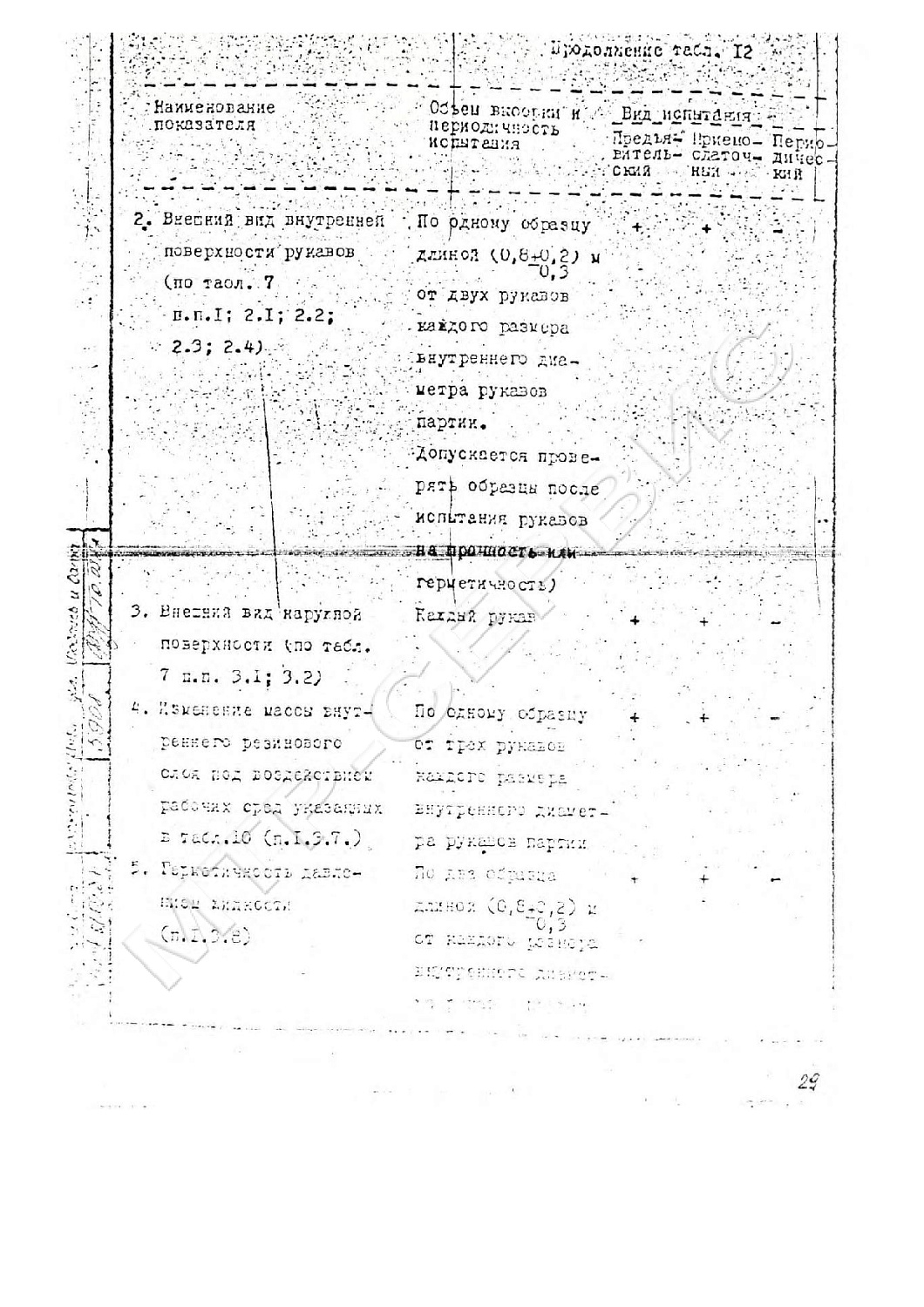 ТУ 38 0056016-87